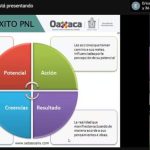 Más del 85% de los casos de Covid-19 presentaron pérdida del olfato